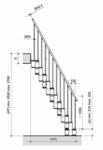 T20 Elevation